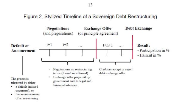 jak-bankrutuje-skarb-panstwa