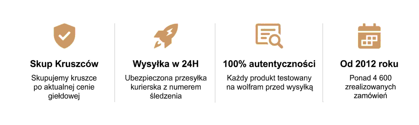 zloto-srebro-inwestycyjne-Goldco