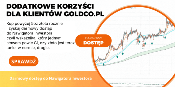 Nawigator Inwestora - kiedy kupić złoto